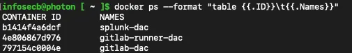 Docker Containers