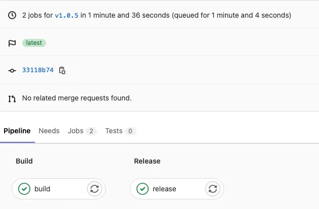 The GitLab CI/CD pipeline for tag v1.0.5